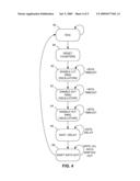 ON-CHIP VARIATION, SPEED AND POWER REGULATOR diagram and image