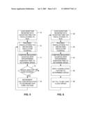 ON-CHIP VARIATION, SPEED AND POWER REGULATOR diagram and image