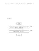 SPEECH PROCESSING APPARATUS AND PROGRAM diagram and image