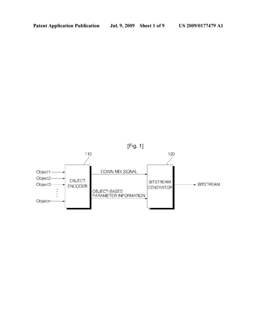 Method for Encoding and Decoding Object-Based Audio Signal and Apparatus Thereof - diagram, schematic, and image 02