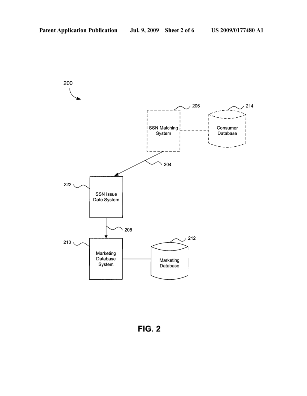 System And Method For Identifying Targeted Consumers Using Partial Social Security Numbers - diagram, schematic, and image 03