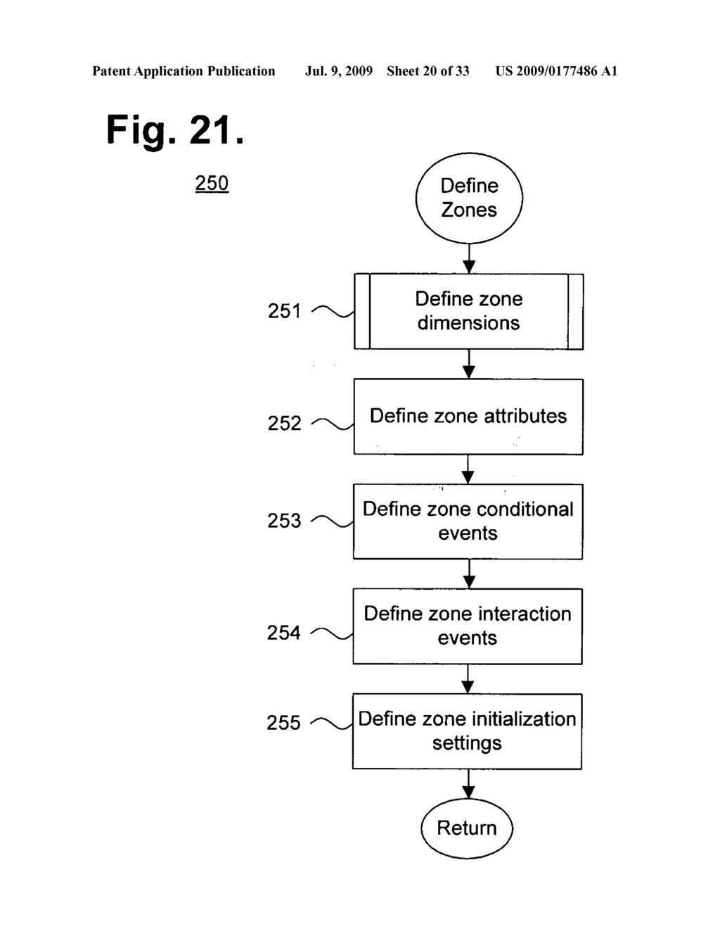 System and method for conducting a location based search - diagram, schematic, and image 21