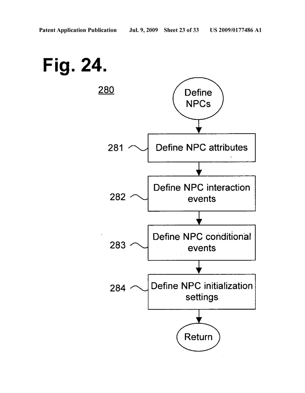 System and method for conducting a location based search - diagram, schematic, and image 24