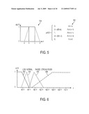 SYSTEM, METHOD, AND DEVICE FOR PERSONAL MEDICAL CARE, INTELLIGENT ANALYSIS, AND DIAGNOSIS diagram and image