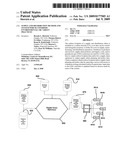 Supply and Distribution Method and System Which Considers Environmental or  Green  Practices diagram and image