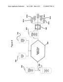 Supply and Distribution Method and System Which Considers Environmental or  Green  Practices diagram and image