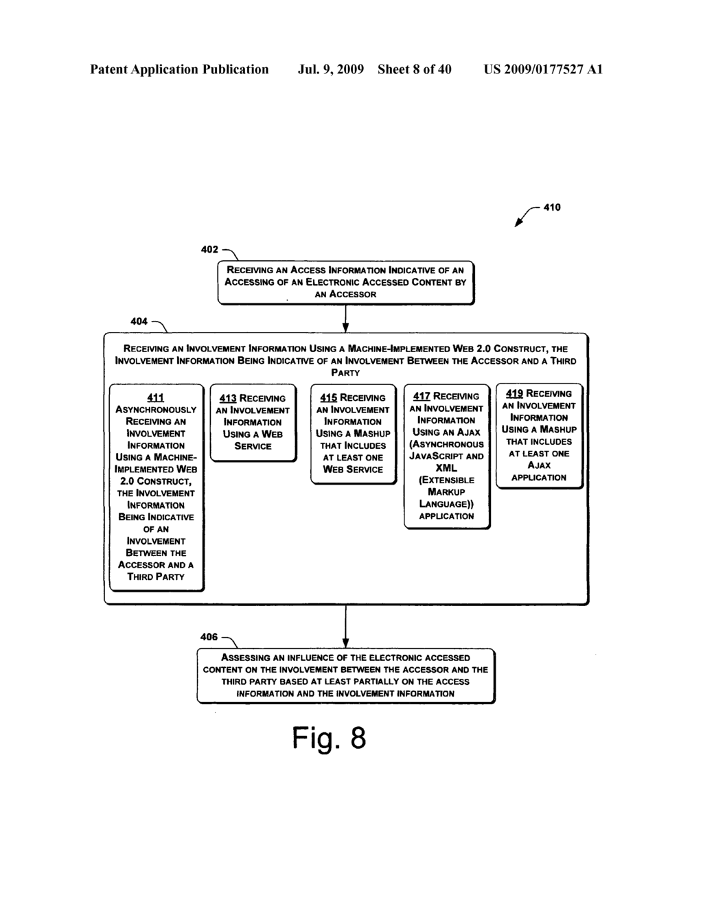 Rewarding influencers - diagram, schematic, and image 09