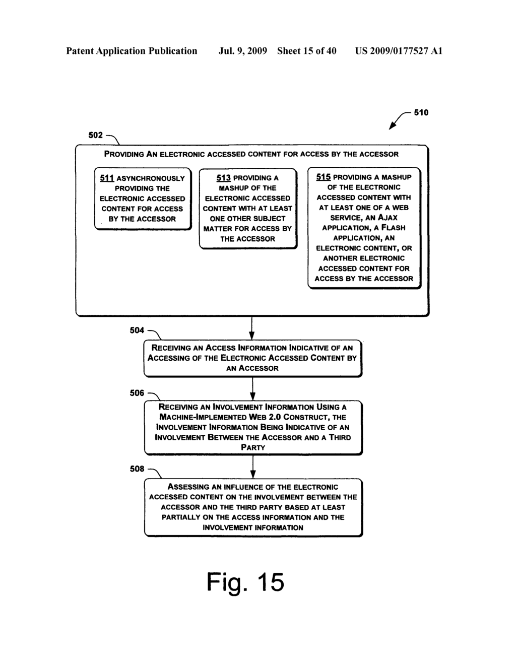 Rewarding influencers - diagram, schematic, and image 16