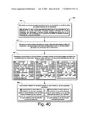 Rewarding influencers diagram and image