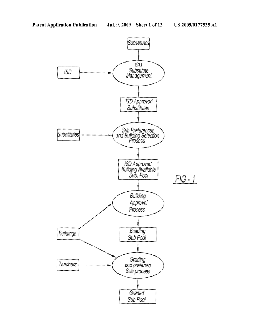 SYSTEM AND METHOD FOR MONITORING AND EXECUTING SUBSTITUTE FULFILLMENT - diagram, schematic, and image 02