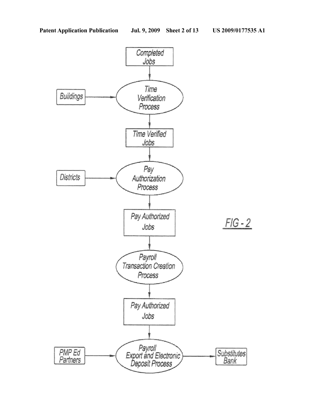 SYSTEM AND METHOD FOR MONITORING AND EXECUTING SUBSTITUTE FULFILLMENT - diagram, schematic, and image 03