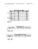 HIGH-PRECISION CUSTOMER-BASED TARGETING BY INDIVIDUAL USAGE STATISTICS diagram and image