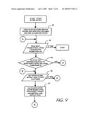 HIGH-PRECISION CUSTOMER-BASED TARGETING BY INDIVIDUAL USAGE STATISTICS diagram and image