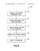 METHODS FOR GENERATING AND SELLING CUSTOM POSTAGE diagram and image