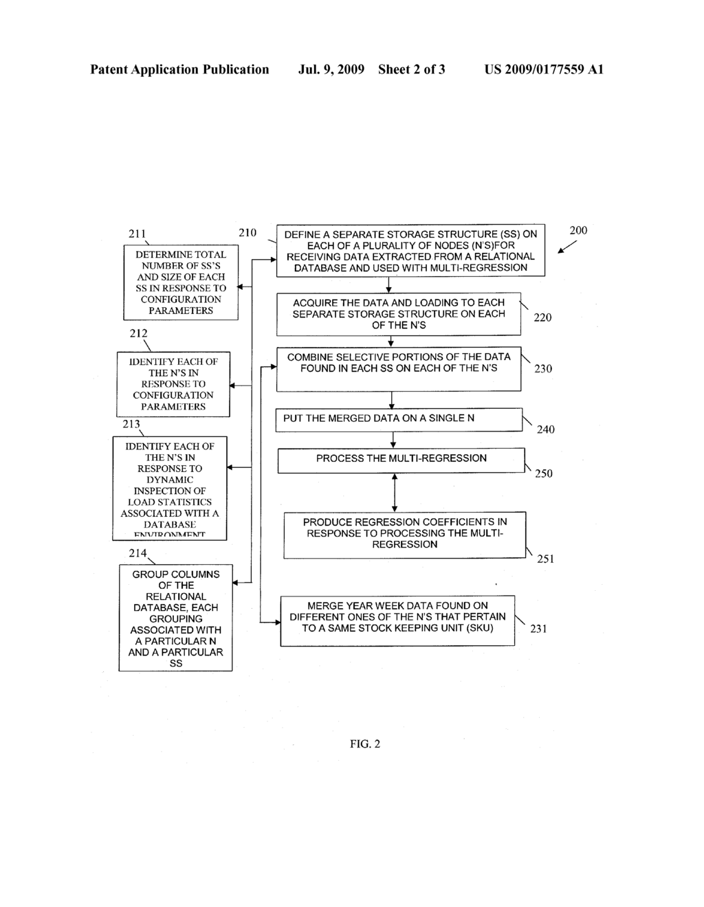 AGGREGATE USER DEFINED FUNCTION (UDF) PROCESSING FOR MULTI-REGRESSION - diagram, schematic, and image 03