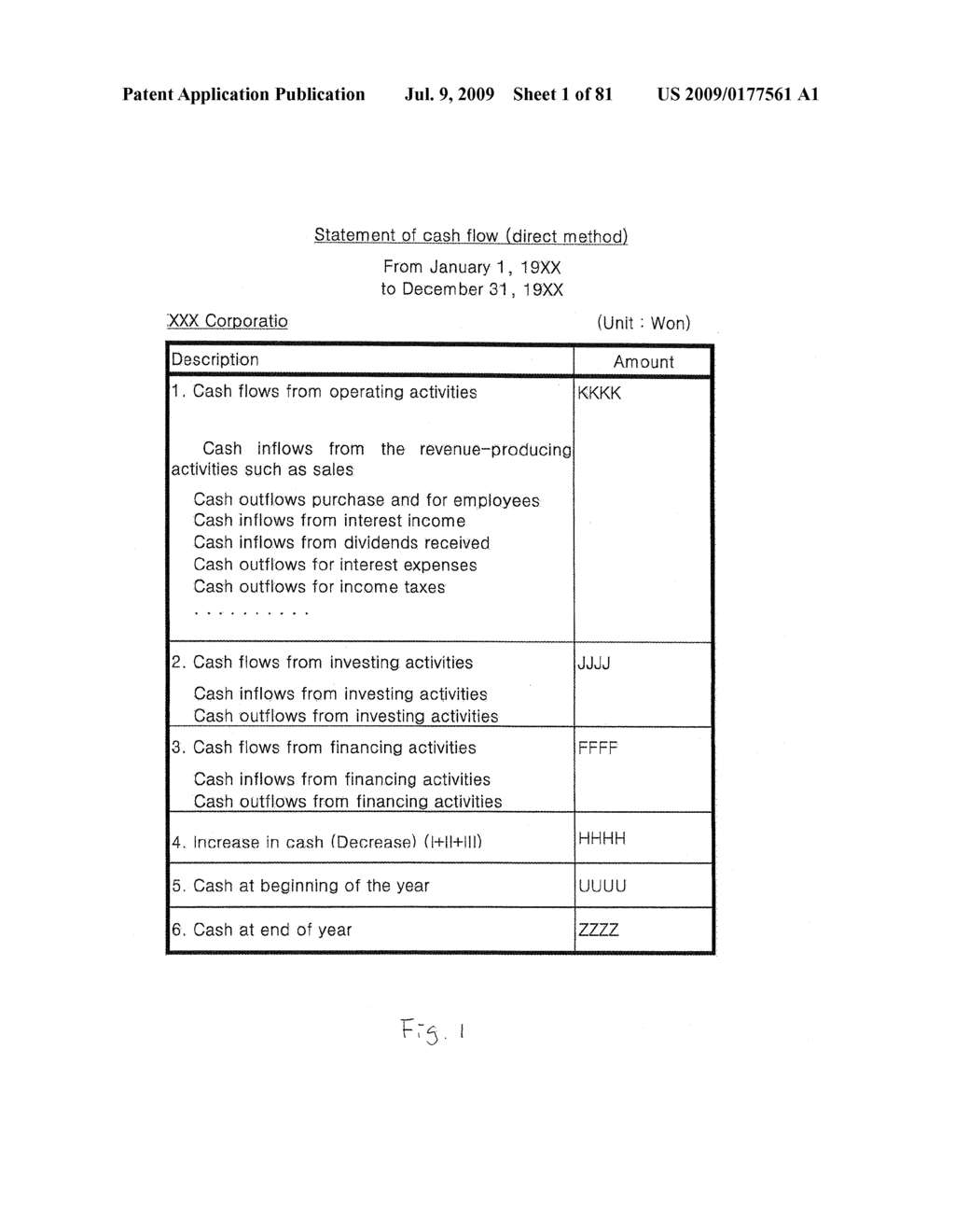 Method and System for Statement of Cash Flow - diagram, schematic, and image 02