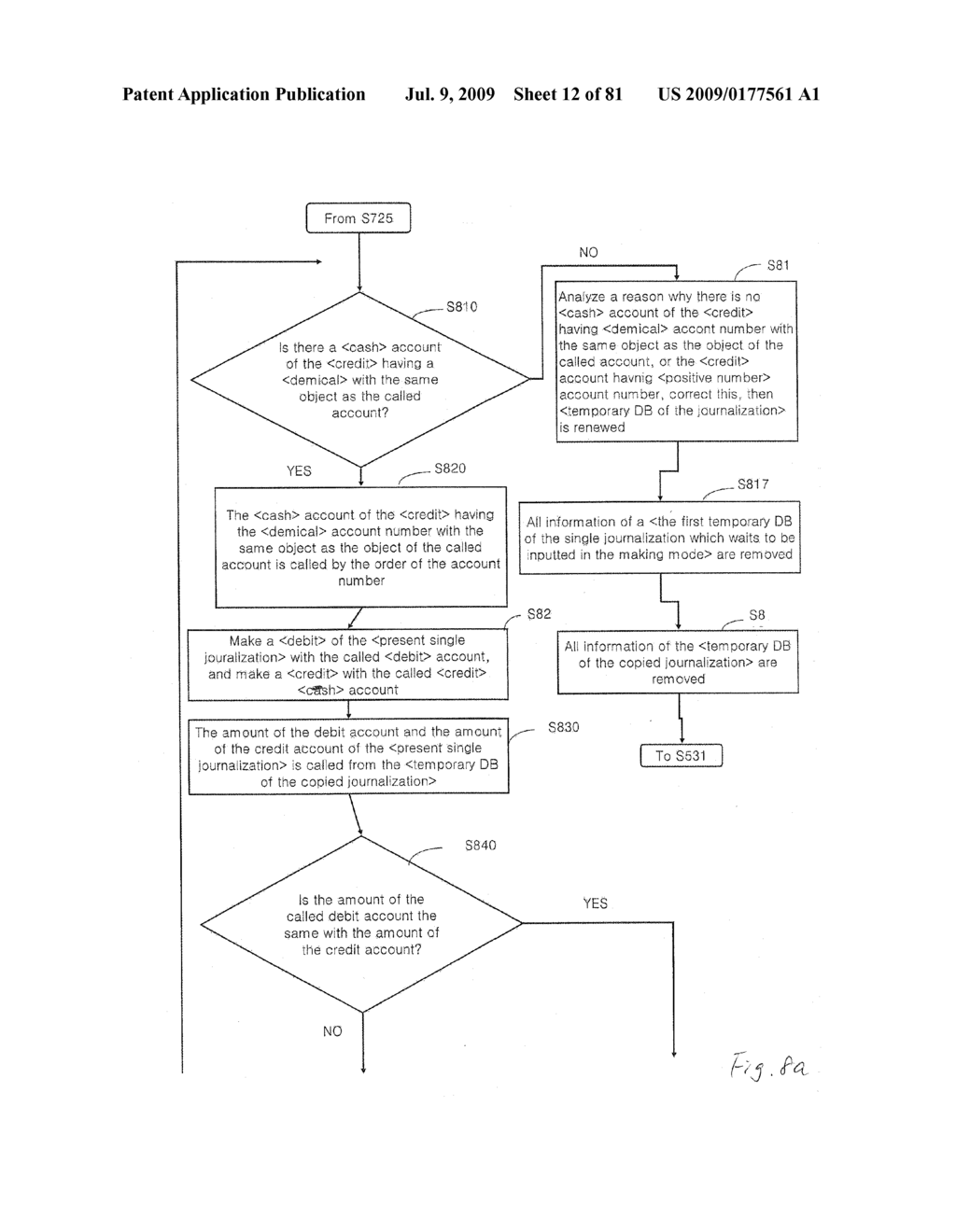 Method and System for Statement of Cash Flow - diagram, schematic, and image 13