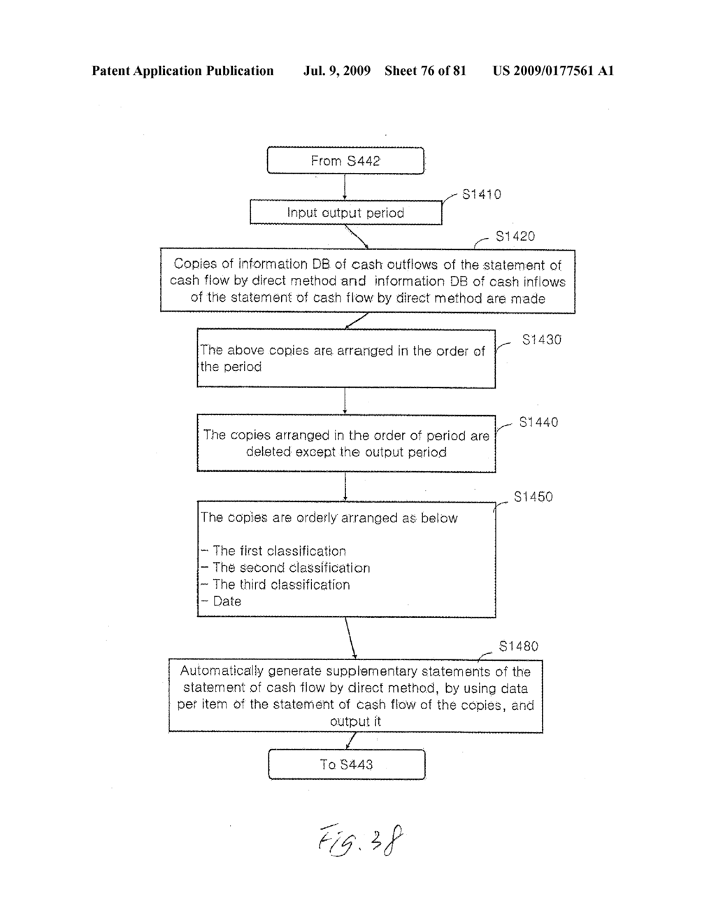 Method and System for Statement of Cash Flow - diagram, schematic, and image 77