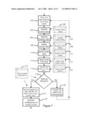 System And Method For Conducting Account Requests Over A Network Using Natural Language diagram and image