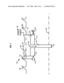 Water alteration structure risk management or ecological alteration management systems and methods diagram and image