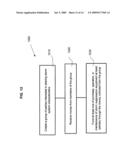 Water alteration structure risk management or ecological alteration management systems and methods diagram and image