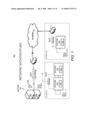 MONEY SERVICES SYSTEM diagram and image