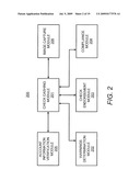 MONEY SERVICES SYSTEM diagram and image