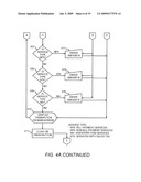 MONEY SERVICES SYSTEM diagram and image