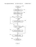 Total Return Asset Contracts and Associated Processing Systems diagram and image