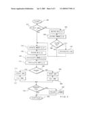 Total Return Asset Contracts and Associated Processing Systems diagram and image