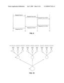 SYSTEM AND METHOD FOR PEER-TO-PEER CONTACT INFORMATION LOOK-UP diagram and image