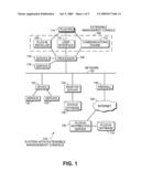 Plug-In for Health Monitoring System diagram and image