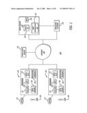 SYSTEM AND METHOD FOR LEVERAGING MEDIA VIA USER RATING DATA diagram and image