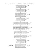 SYSTEM AND METHOD FOR LEVERAGING MEDIA VIA USER RATING DATA diagram and image