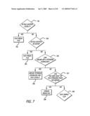 SYSTEM AND METHOD FOR LEVERAGING MEDIA VIA USER RATING DATA diagram and image