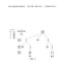 IN-PLACE SORTING USING NODE SPECIFIC MASK WIDTH diagram and image