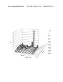 IN-PLACE SORTING USING NODE SPECIFIC MASK WIDTH diagram and image