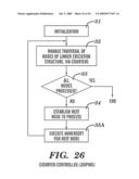 IN-PLACE SORTING USING NODE SPECIFIC MASK WIDTH diagram and image