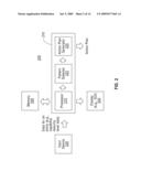 METHOD AND SYSTEM FOR ANALYZING CAPABILITIES OF AN ENTITY diagram and image