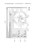 METHOD AND SYSTEM FOR ANALYZING CAPABILITIES OF AN ENTITY diagram and image