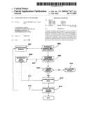 Navigation device and method diagram and image