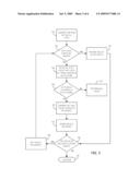 Generic Bijection With Graphs diagram and image