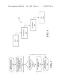 Method for Generating Database Installation Scripts diagram and image