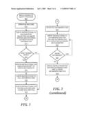 Method for Generating Database Installation Scripts diagram and image