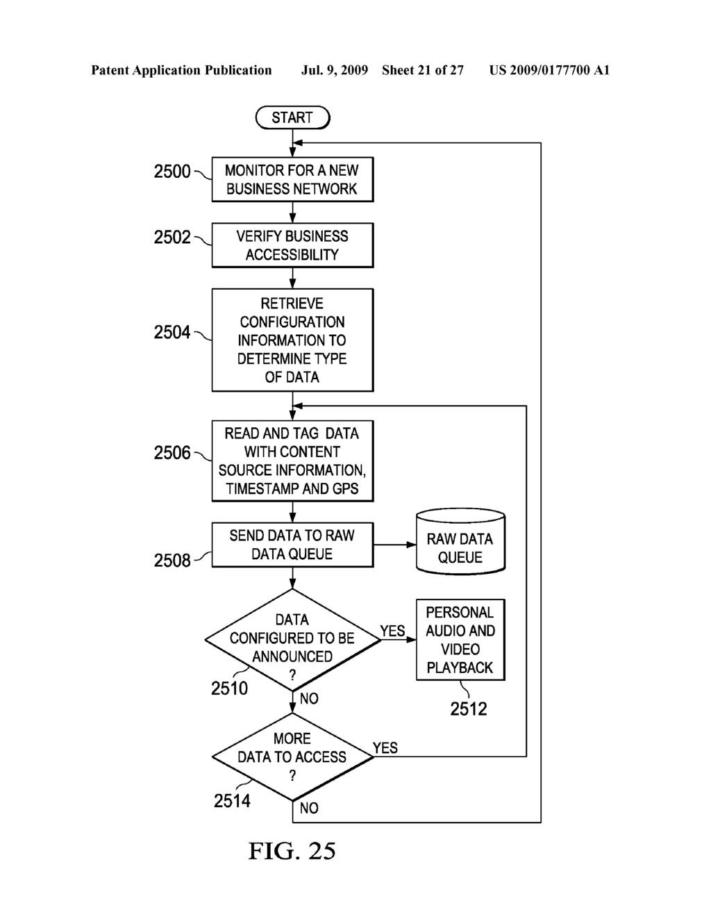 ESTABLISHING USAGE POLICIES FOR RECORDED EVENTS IN DIGITAL LIFE RECORDING - diagram, schematic, and image 22