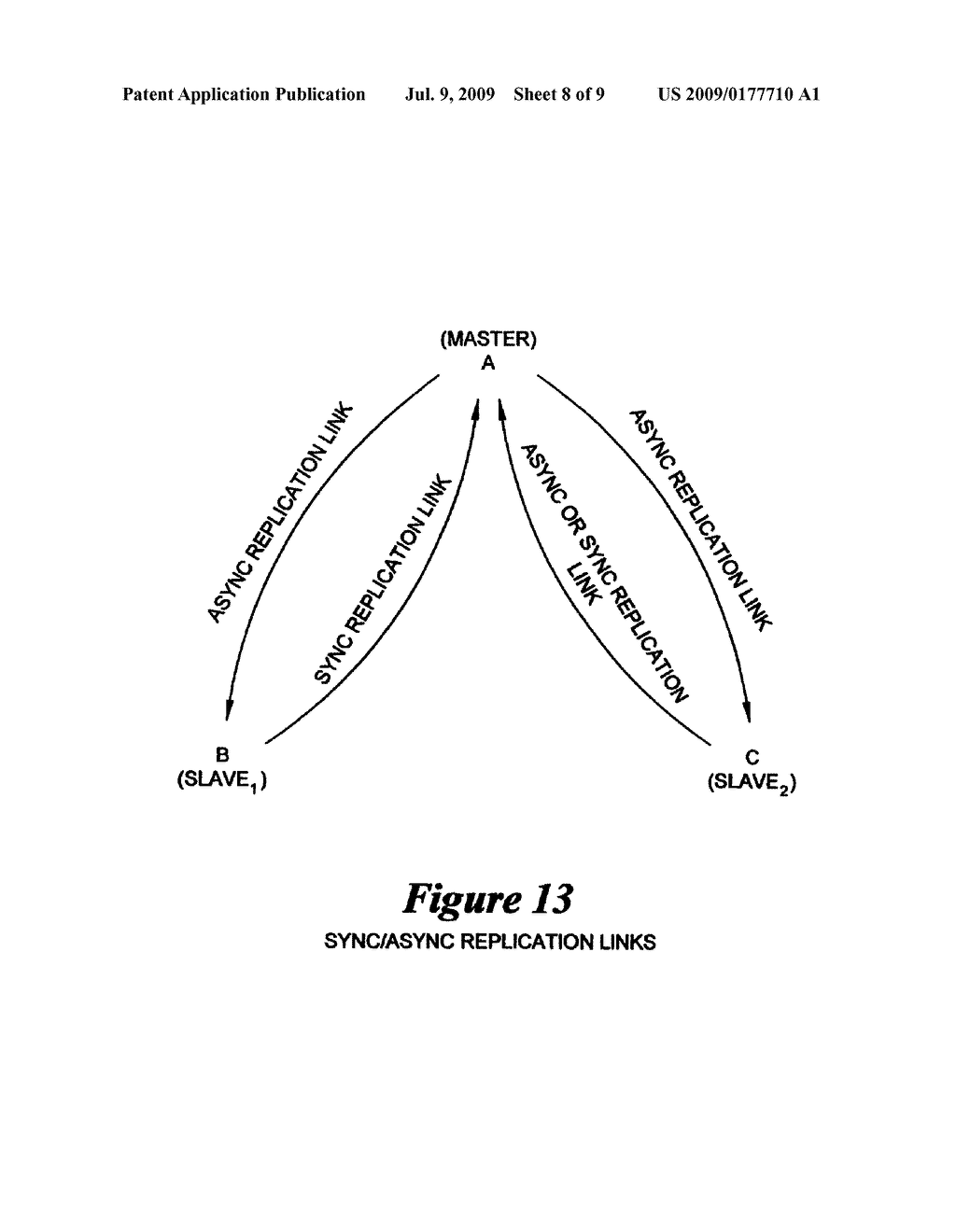 METHOD FOR RESOLVING COLLISIONS IN A DATABASE REPLICATION SYSTEM BY RELAXING A CONSTRAINT THAT CONTRIBUTES TO COLLISIONS, OR REMOVING THE CAUSE OF THE CONSTRAINT THAT CONTRIBUTES TO THE COLLISIONS - diagram, schematic, and image 09