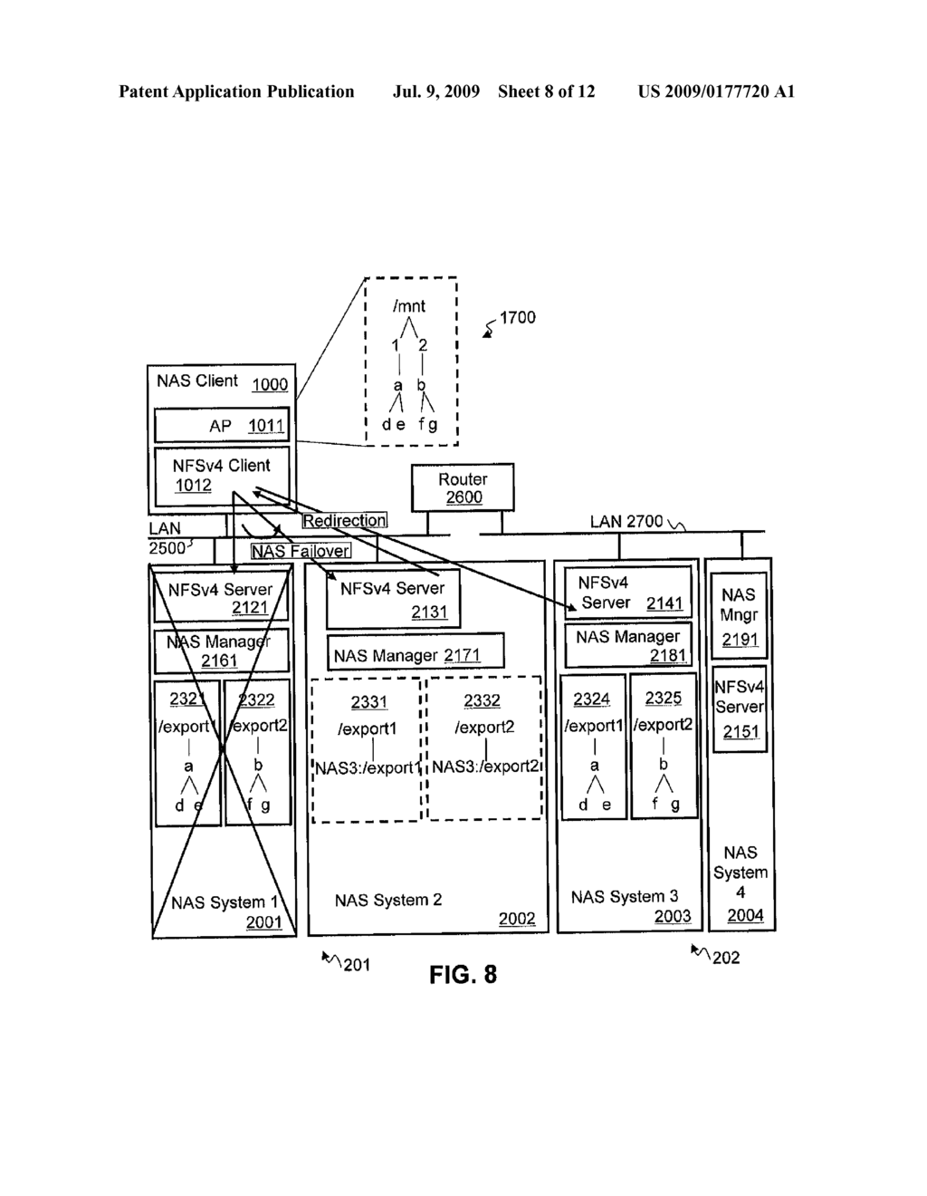 FAILOVER METHOD OF REMOTELY-MIRRORED CLUSTERED FILE SERVERS - diagram, schematic, and image 09