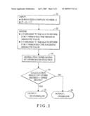 METHOD AND APPARATUS FOR APPROXIMATING AN UPPER-BOUND LIMIT FOR AN ABSOLUTE VALUE OF A COMPLEX NUMBER OR NORM OF A TWO-ELEMENT VECTOR diagram and image