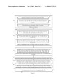 Device, Method and Computer Program Product for Cluster Based Conferencing diagram and image