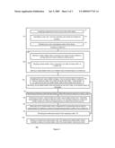 Device, Method and Computer Program Product for Cluster Based Conferencing diagram and image